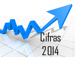 cifras
