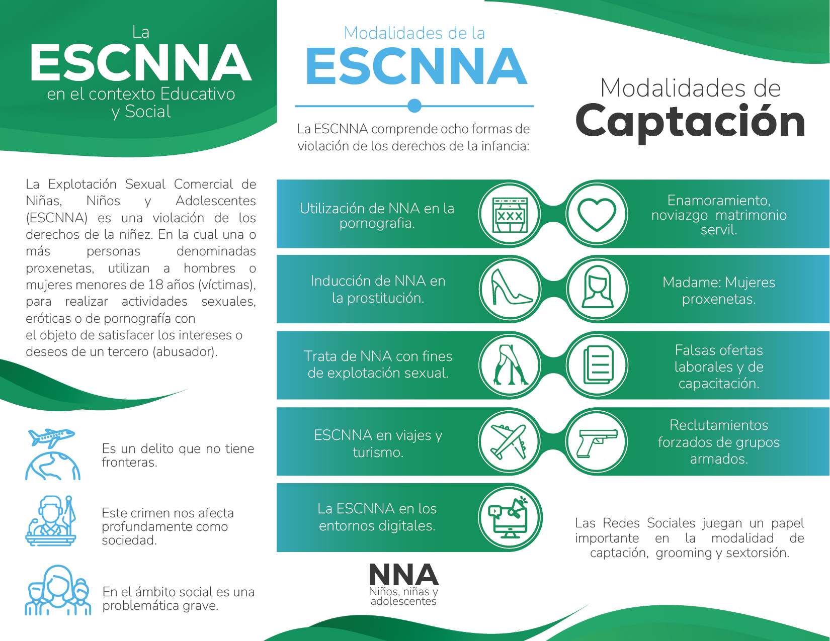 Info mujeres p1